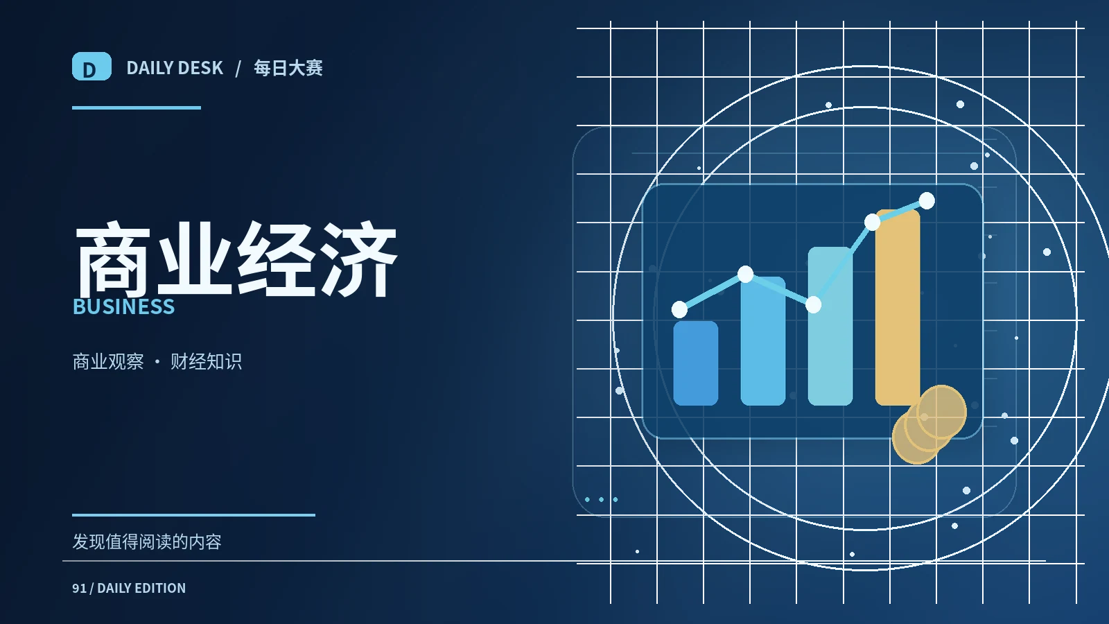 趋势解码